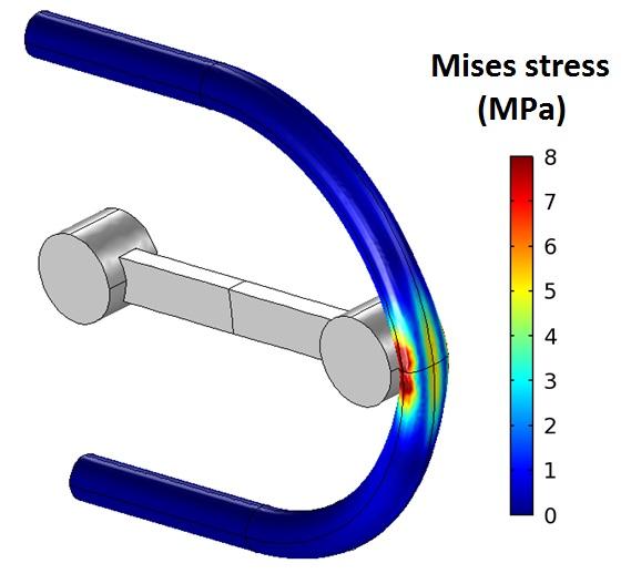 Peristaltic Pump Fluid Structure Interaction Veryst Engineering