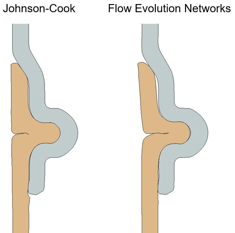 Polymer Forming Simulation--Fig.312