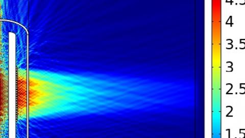 Acoustic Ablation