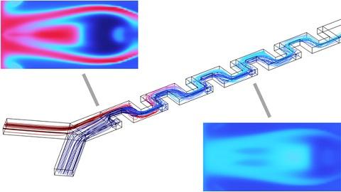 Chaotic Mixing in Microfluidic Devices