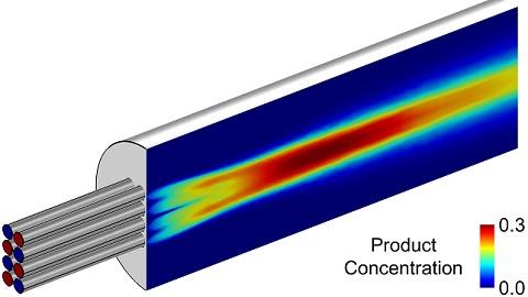 Chemical reactor product concentration