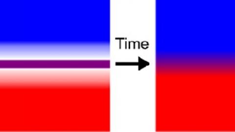 FTIR Solvent Bonding Steps