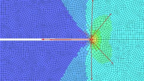 Failure Predictions--Configurational Force