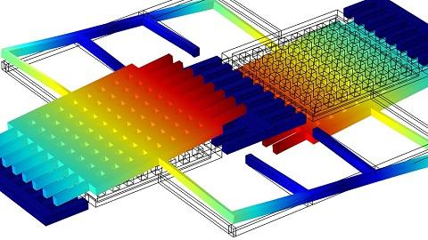 Sense mode and geometry of a simple gyroscope