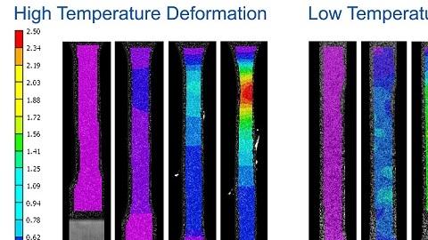 High Temp Polymer Deformations