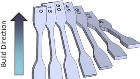 Mechanical Properties of 3D with Build Direction