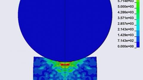 Polymer Foam Testing