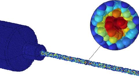 Shear jamming in a syringe needle is induced by granular contacts between suspended particles.