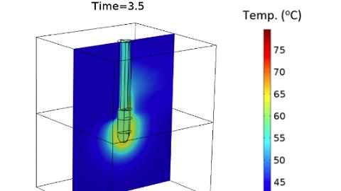 Temperature Variation