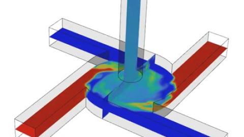 Turbulent mixing in a multi-inlet vortex mixer