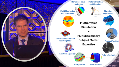 Webpage Event Teaser for keynote recording