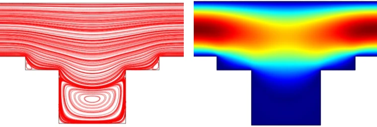 Streamlines over grooves in a microchannel. Velocity magnitude of flow over grooves in a microchannel