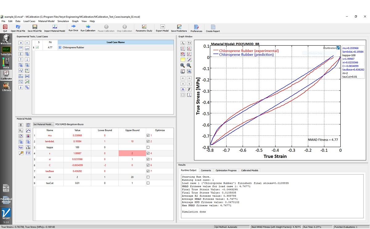Material Model Calibration