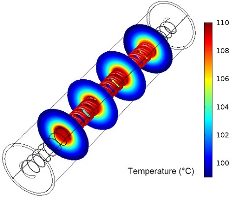Joule heating of a calrod