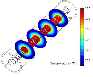 Electric-Thermal-Structural Analysis of Calrod