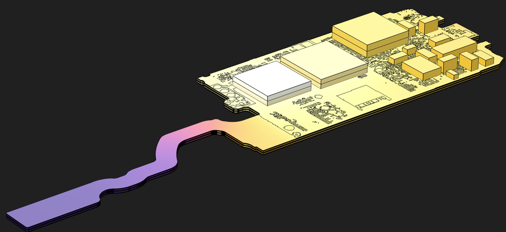 PCB Thermal