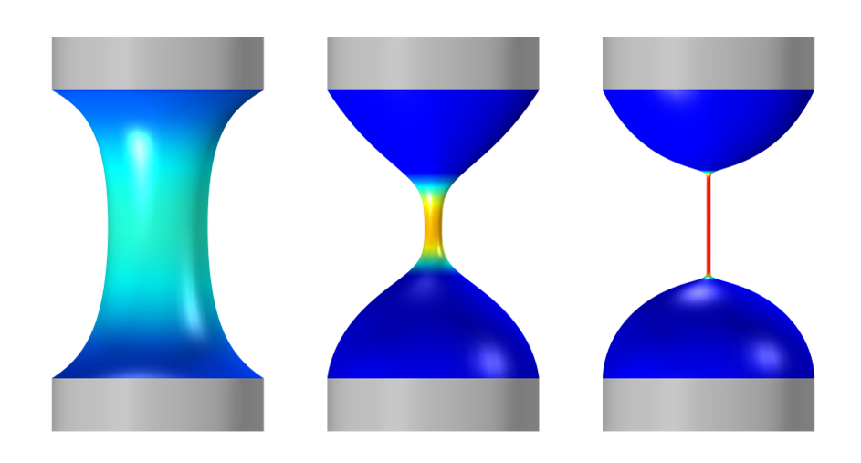 thinning and breakup of viscoelastic fluid filaments